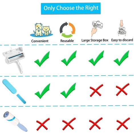 BENOBBY KIDS Brosse D'épilation Pour Animaux De Compagnie Chat Chien, Brosse D'épilation, épilateur Magique Réutilisable, Rouleau De Poils D'animaux, épilateur Orange – Image 5